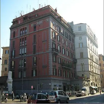 Locanda Del Fante Roma Italia