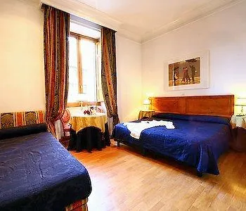 Locanda Del Fante Roma