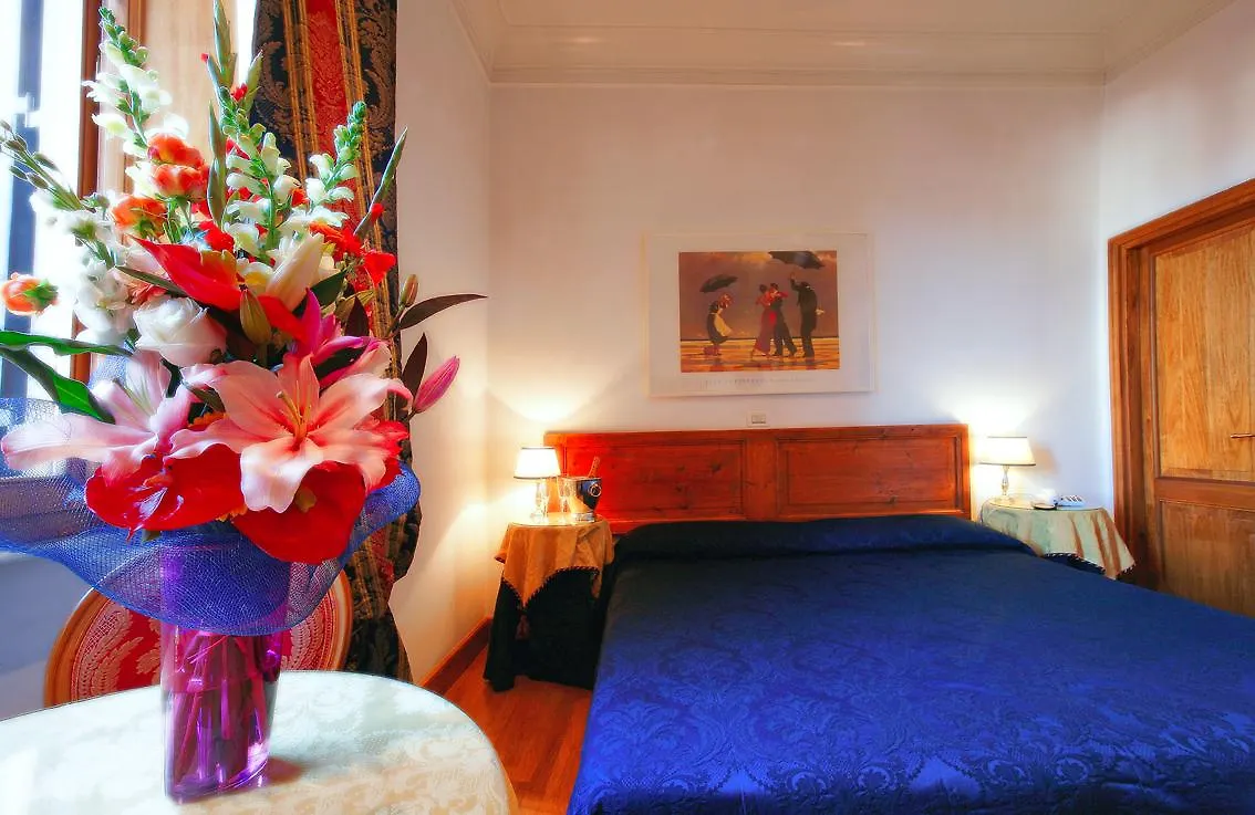 Locanda Del Fante Roma